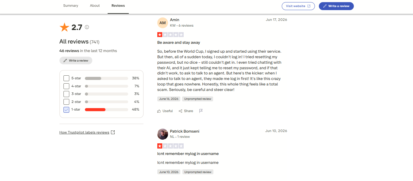 A recent negative 10bet review on Trustpilot