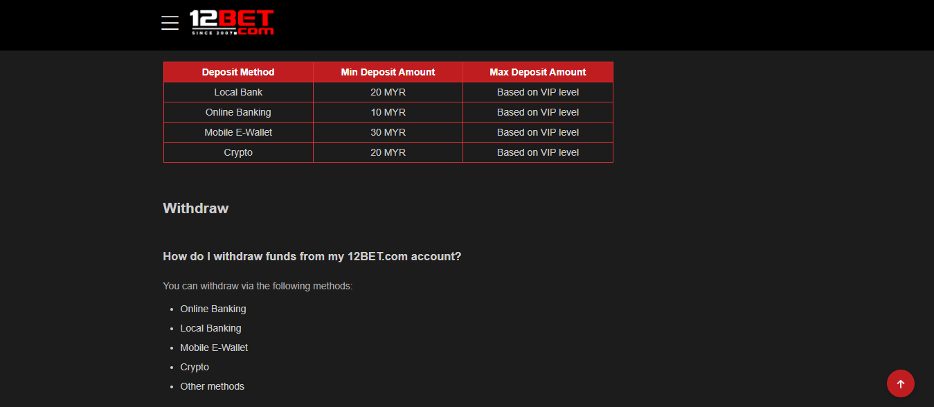 12bet deposit methods