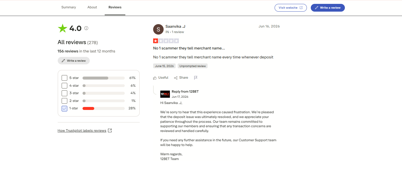 A negative 12bet review on Trustpilot