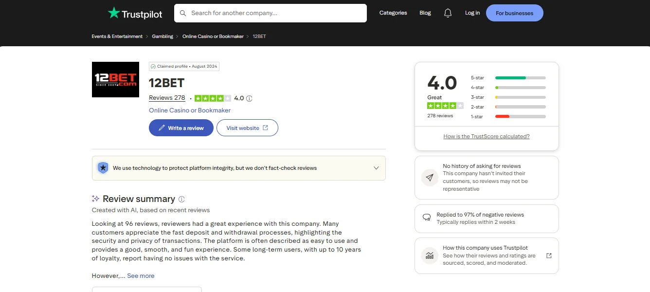 12bet Trustpilot rating 4.0 from 278 reviews