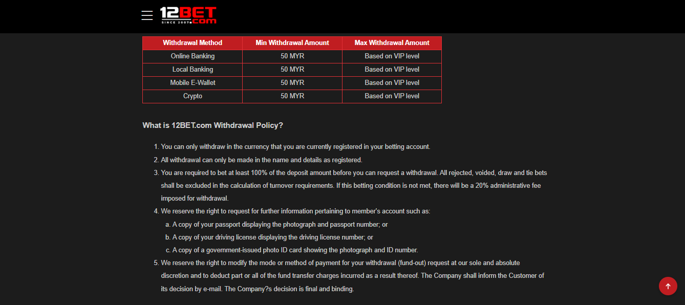 Withdrawal Limits screenshot