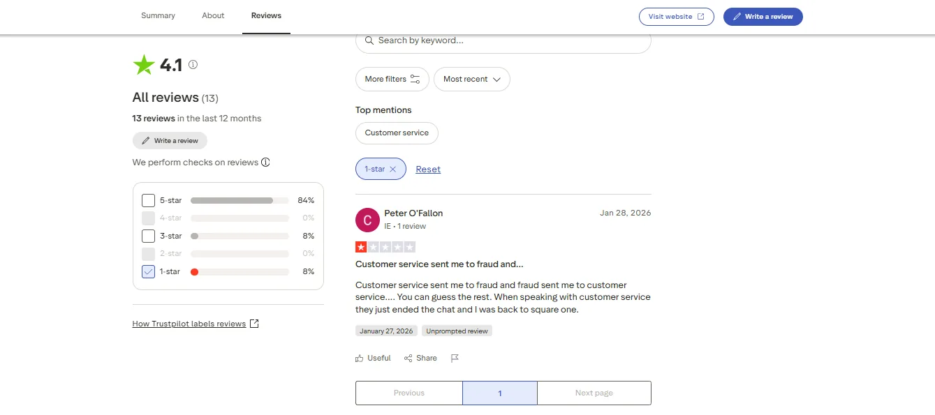 Screenshot of 232Casino's negative Trustpilot review