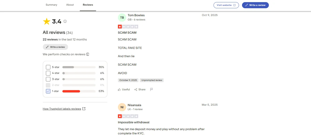 Screenshot of 24slots's negative Trustpilot review