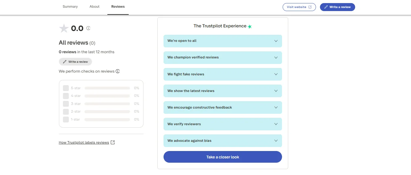 Screenshot of Jokera's negative Trustpilot review