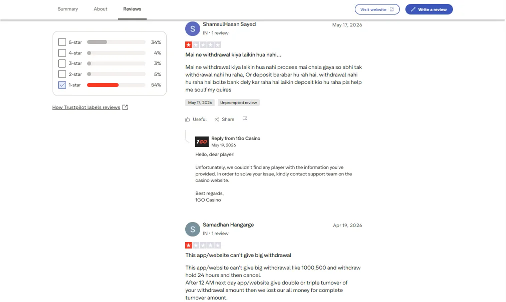 Screenshot of 1GO Casino's negative Trustpilot review