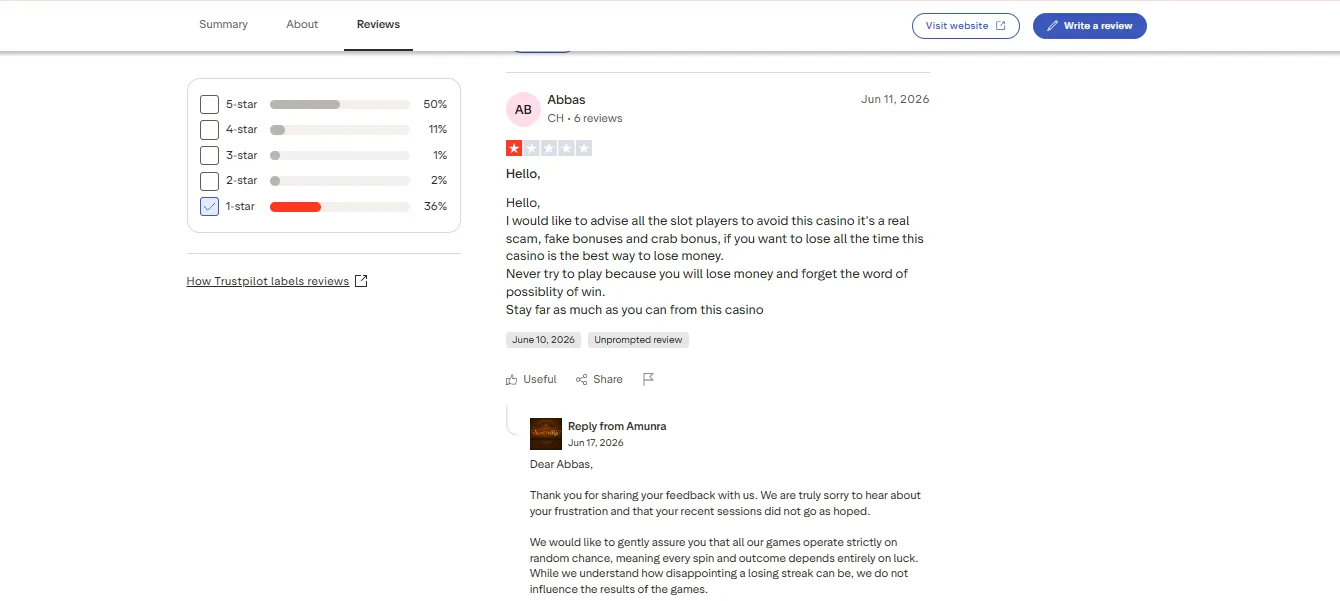 Screenshot of AmunRa's negative Trustpilot review