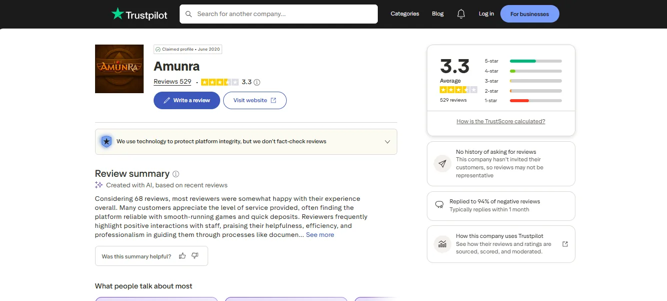 Screenshot of AmunRa's Trustpilot rating overview