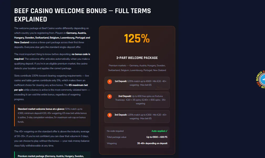Screenshot of Beef's bonus terms and wagering requirements
