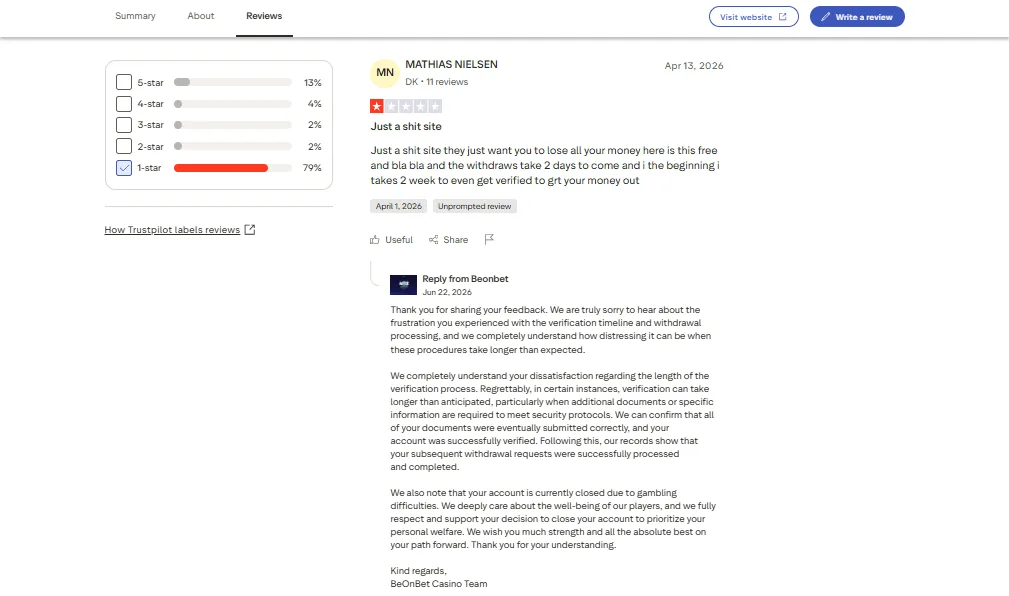 Screenshot of BeonBet's negative Trustpilot review