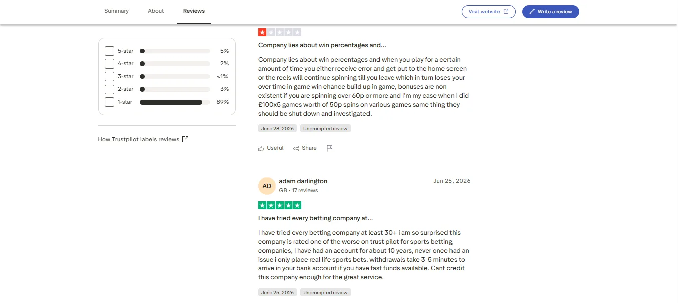 Screenshot of Bwin's negative Trustpilot review