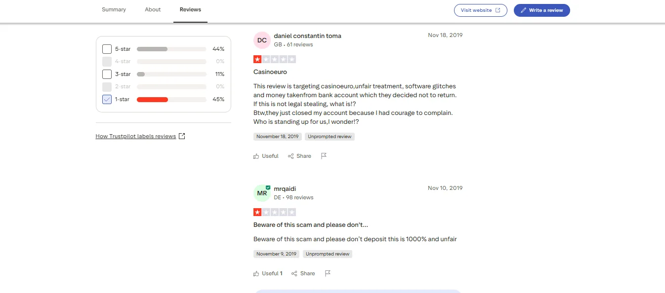 Screenshot of CasinoEuro's negative Trustpilot review