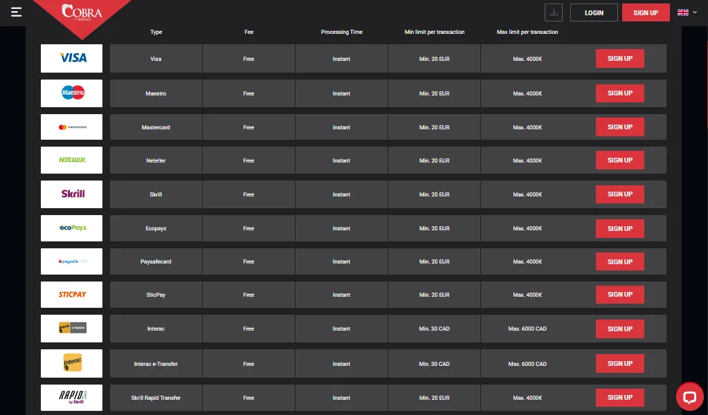 Screenshot of Cobra Casino's cashier and payment methods