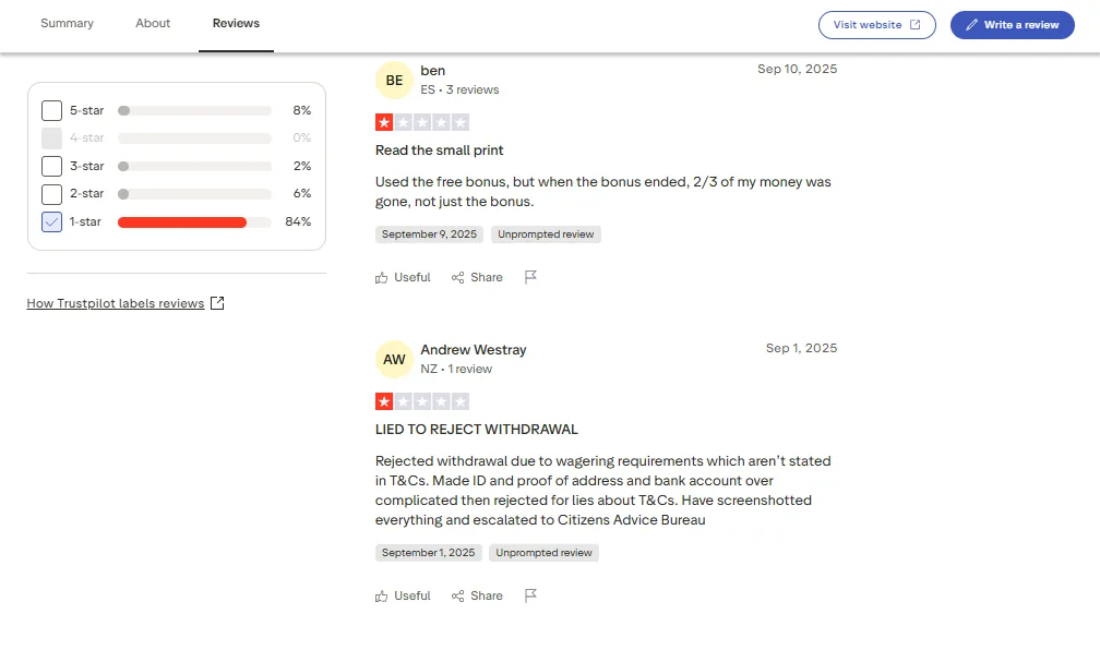 Screenshot of Cobra Casino's negative Trustpilot review