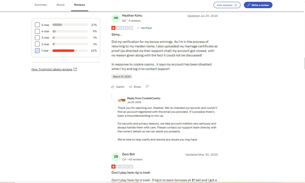 Screenshot of Cookie Casino's negative Trustpilot review
