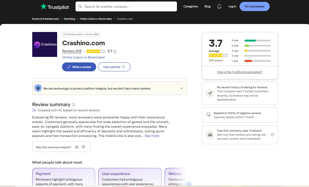 Screenshot of Crashino's Trustpilot rating overview
