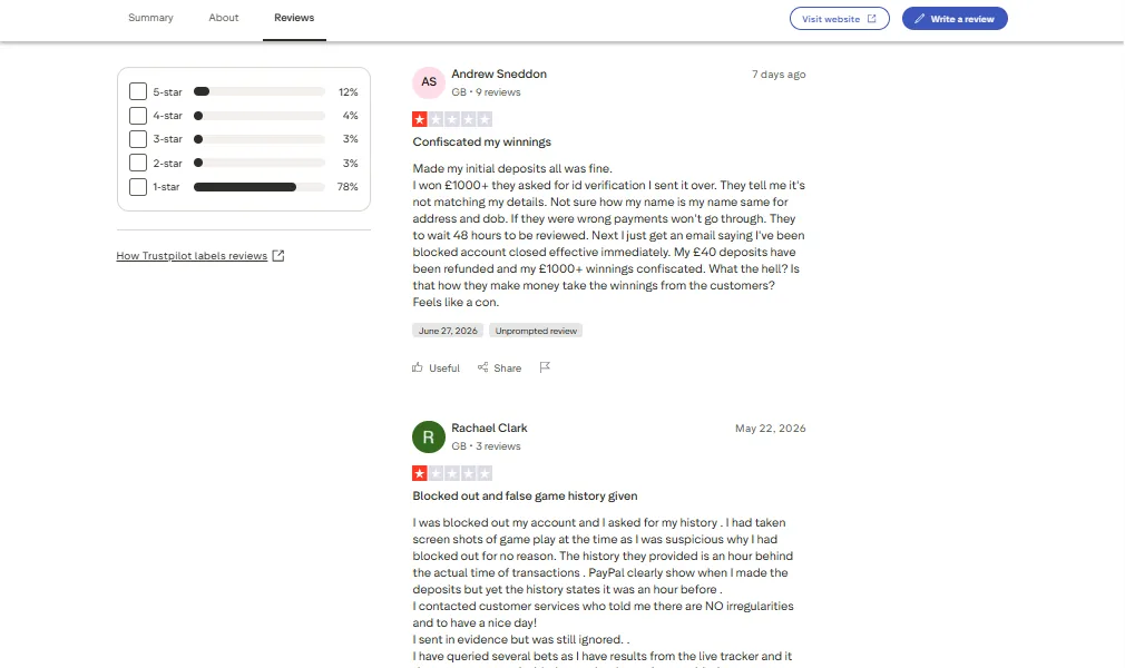 Screenshot of Dream Vegas's negative Trustpilot review