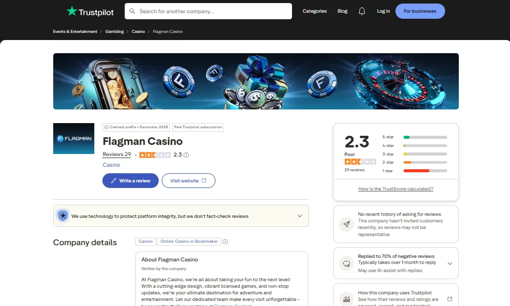 Screenshot of Flagman Casino's Trustpilot rating overview