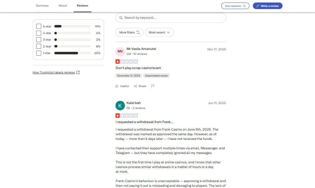 Screenshot of Frank Casino's negative Trustpilot review