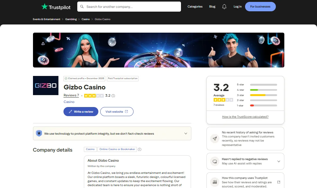 Screenshot of Gizbo's Trustpilot rating overview