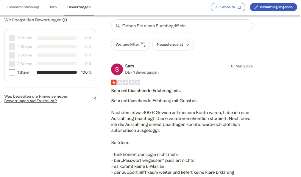 Screenshot of GunsBet's negative Trustpilot review