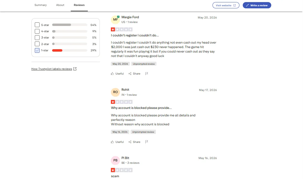 Screenshot of Hit N Spin's negative Trustpilot review