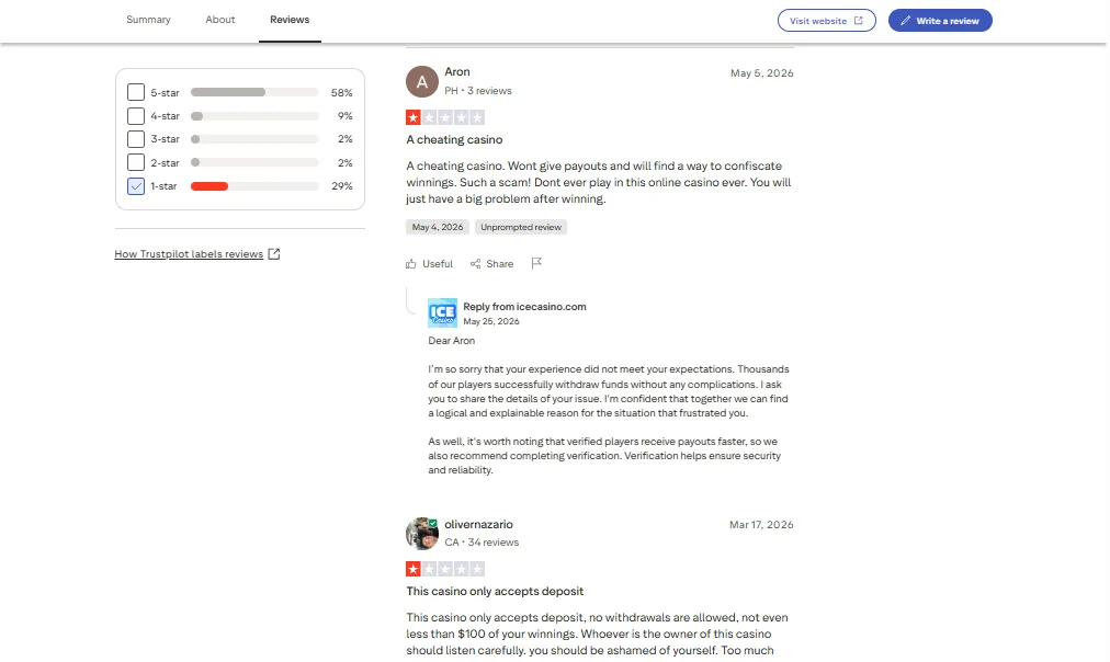 Screenshot of Ice Casino's negative Trustpilot review