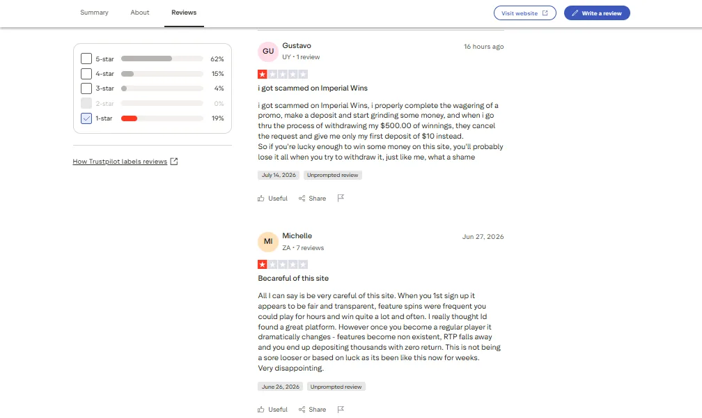 Screenshot of Imperial Wins's negative Trustpilot review