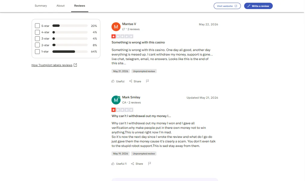 Screenshot of Irwin's negative Trustpilot review