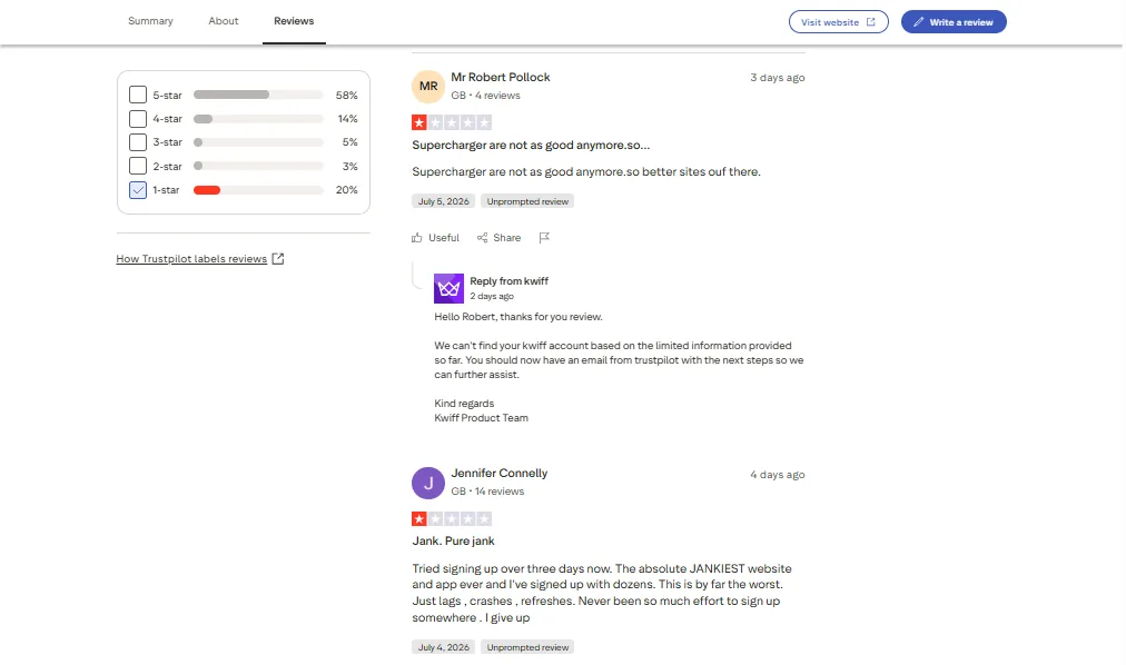Screenshot of Kwiff's negative Trustpilot review