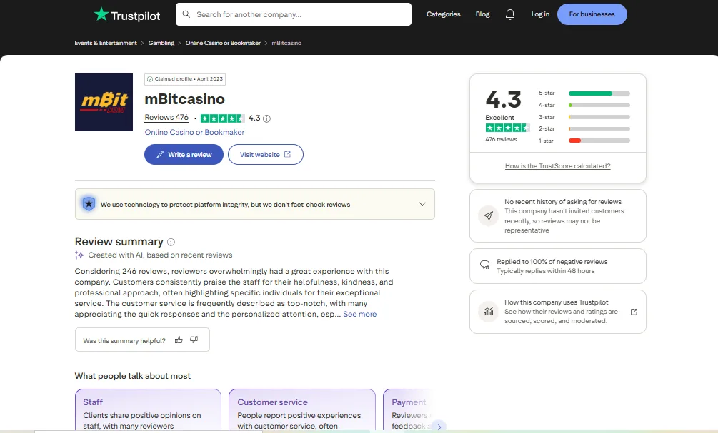 Screenshot of mBit Casino's Trustpilot rating overview
