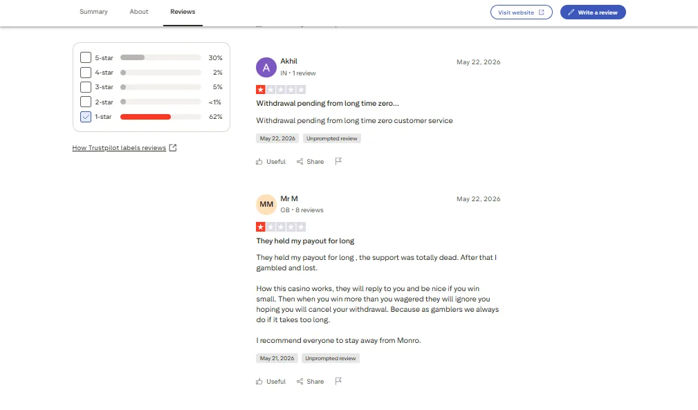 Screenshot of Monro's negative Trustpilot review