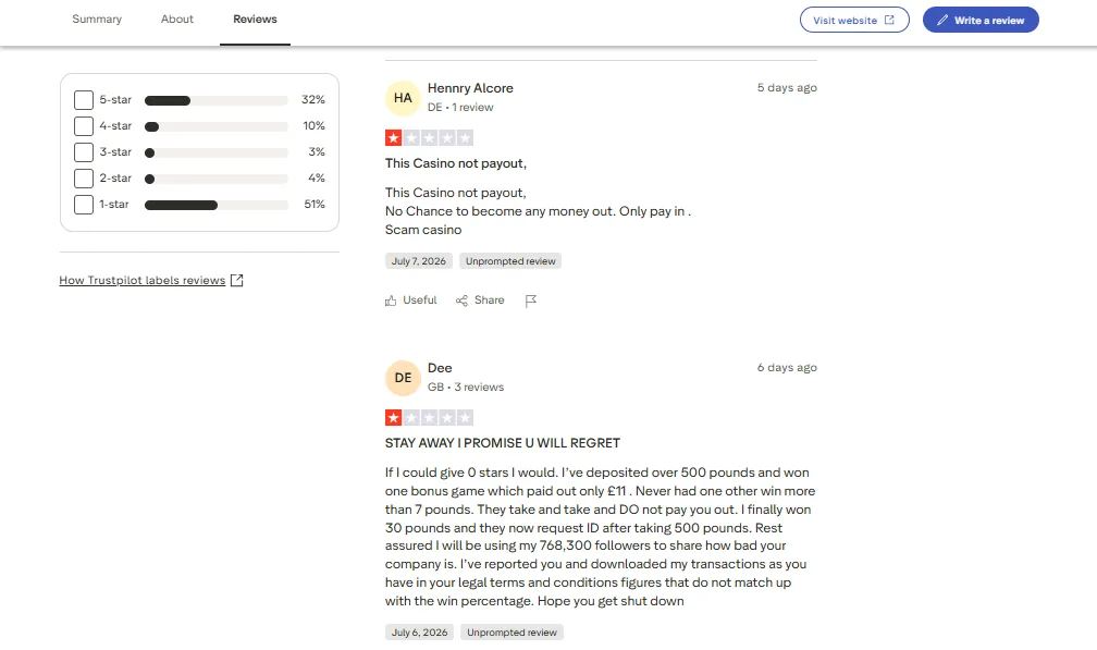 Screenshot of Mr Green's negative Trustpilot review