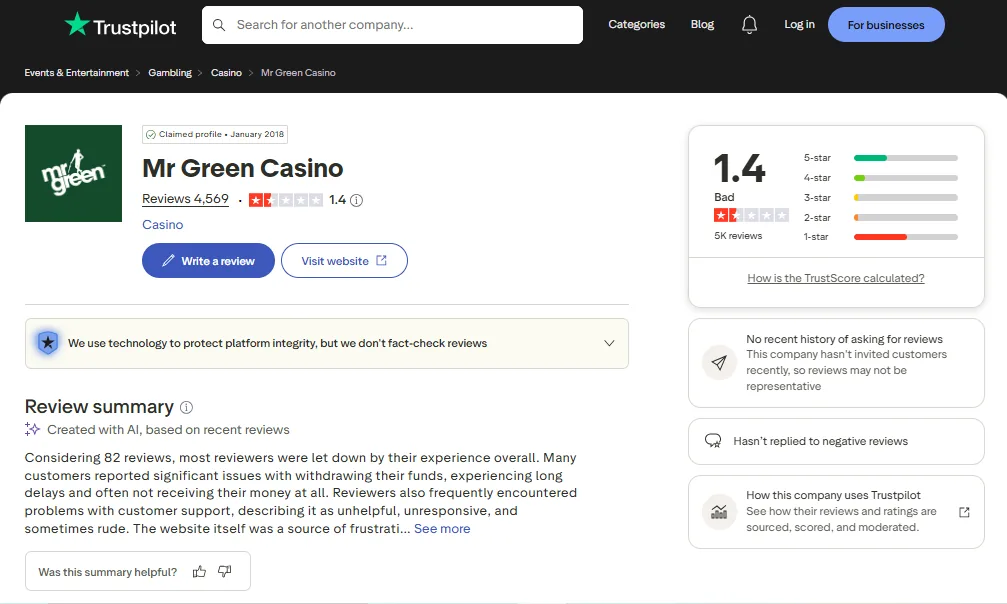 Screenshot of Mr Green's Trustpilot rating overview