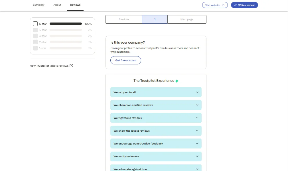 Screenshot of Pin-Up's negative Trustpilot review