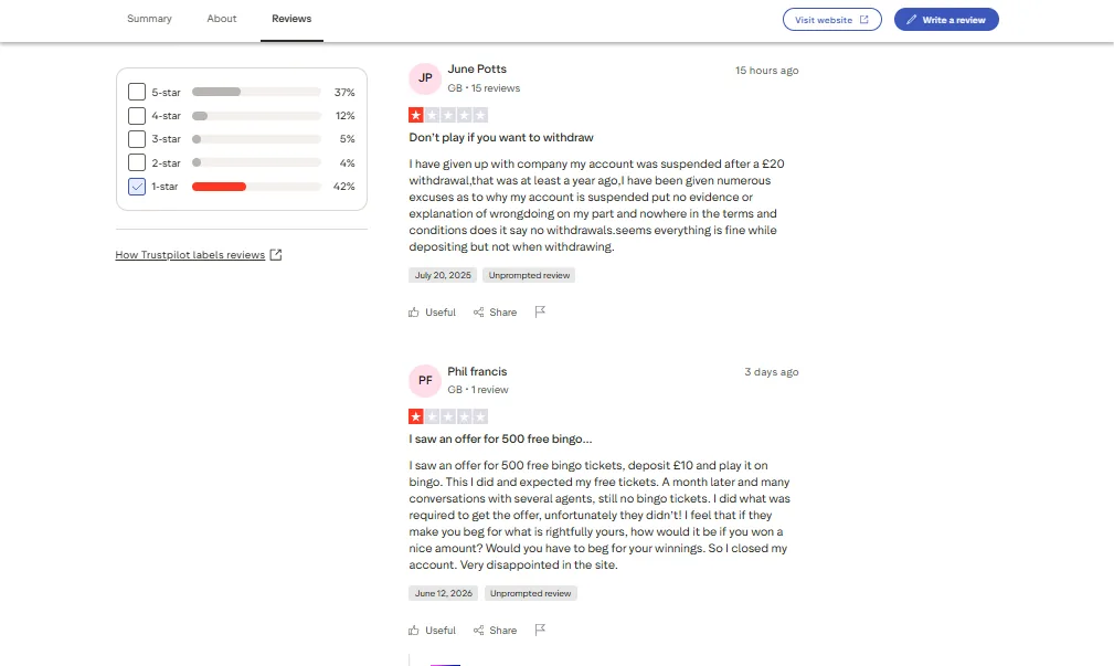 Screenshot of PlayOJO's negative Trustpilot review