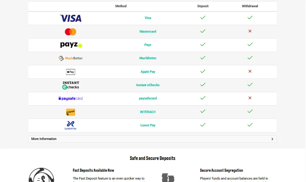 Screenshot of PokerStars Casino's cashier and payment methods