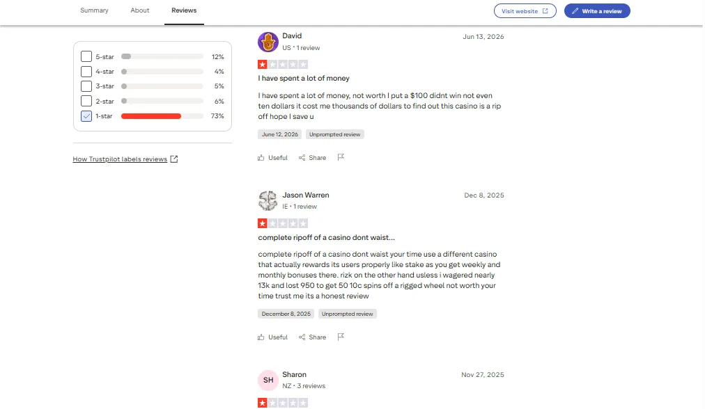 Screenshot of Rizk's negative Trustpilot review