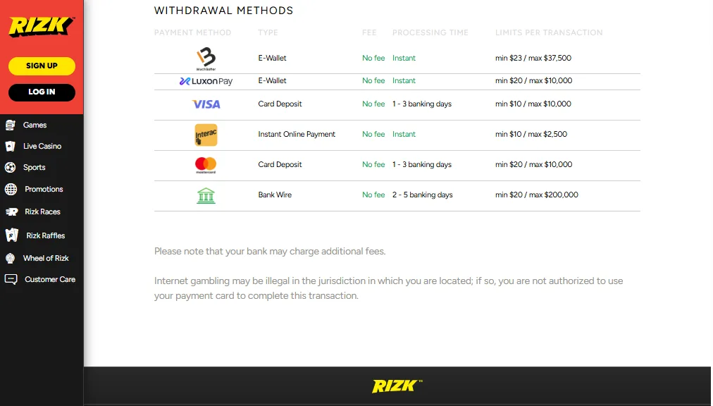 Screenshot of Rizk's withdrawal section and limits