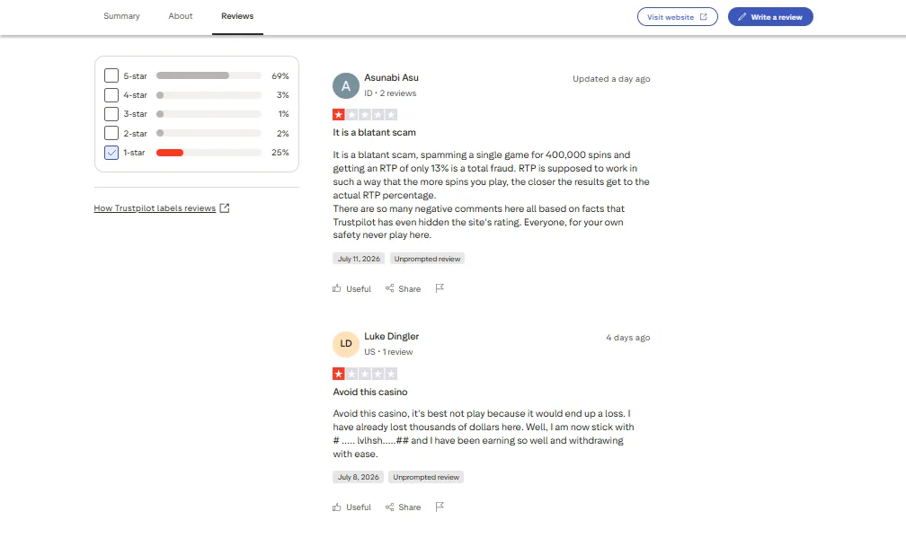Screenshot of Roobet's negative Trustpilot review