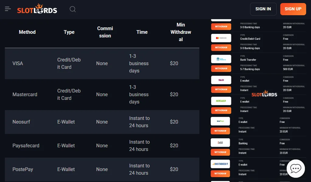 Screenshot of Slot Lords's withdrawal section and limits