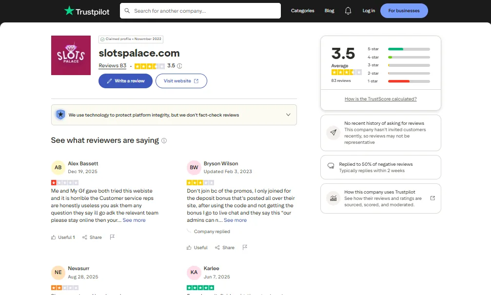 Screenshot of Slots Palace's Trustpilot rating overview