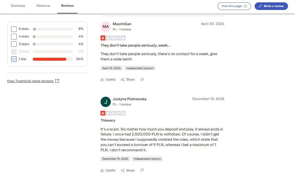 Screenshot of Slottyway's negative Trustpilot review