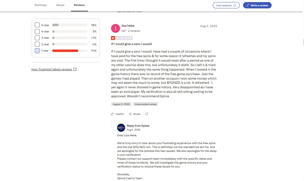 Screenshot of Spinia's negative Trustpilot review