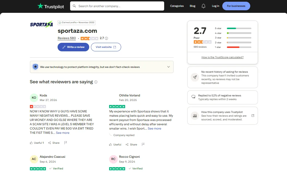 Screenshot of Sportaza's Trustpilot rating overview