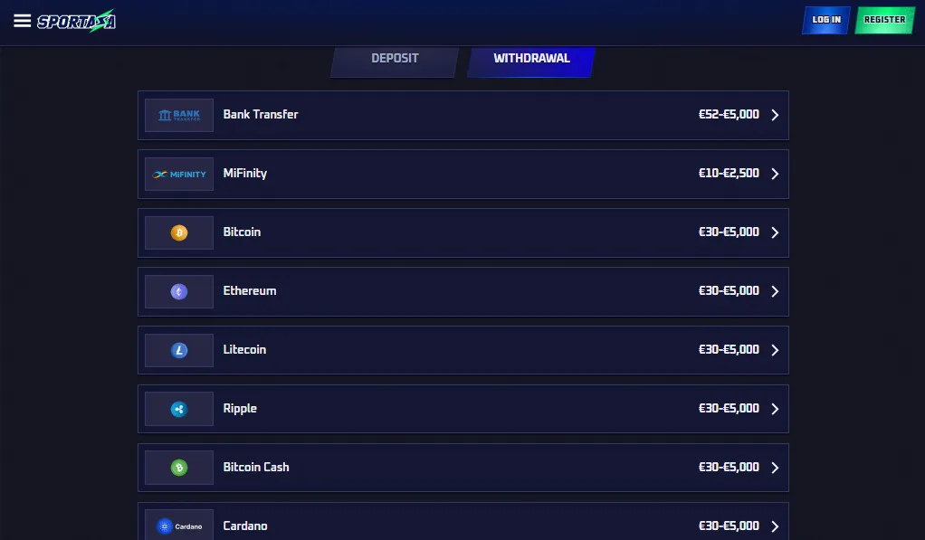 Screenshot of Sportaza's withdrawal section and limits