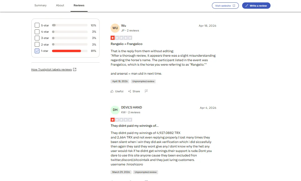 Screenshot of Sportsbet.io's negative Trustpilot review