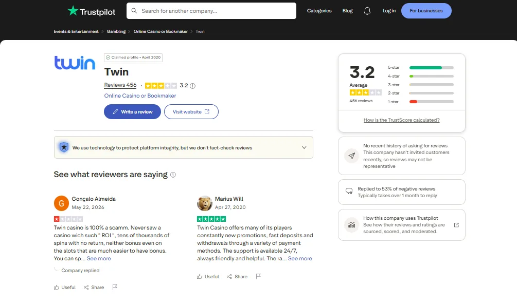 Screenshot of Twin Casino's Trustpilot rating overview