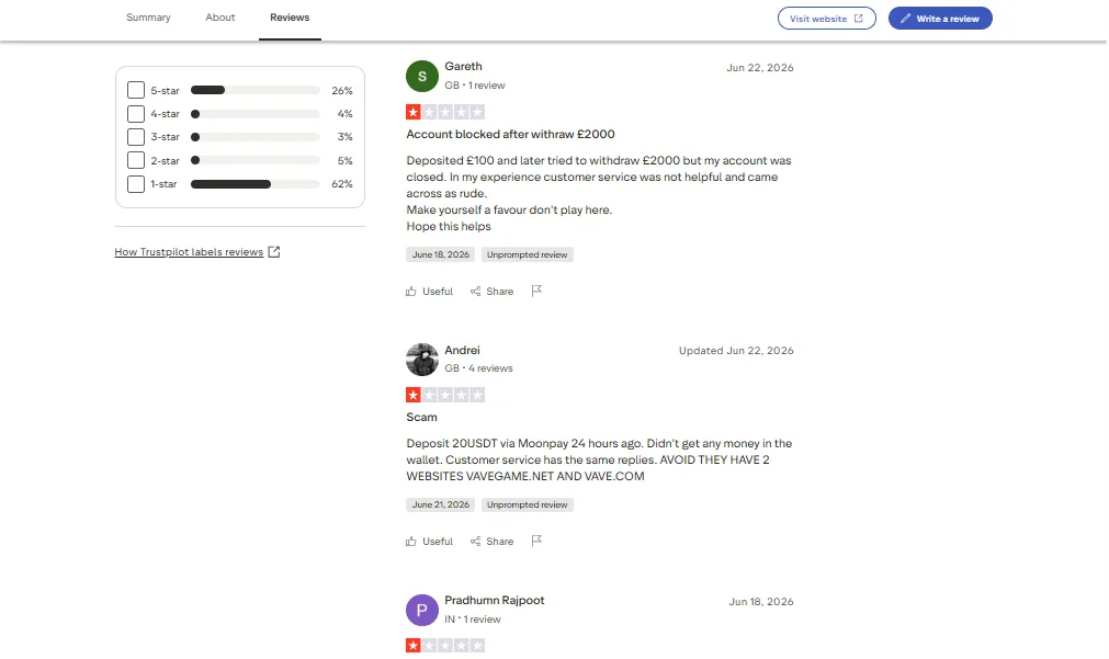 Screenshot of Vave's negative Trustpilot review