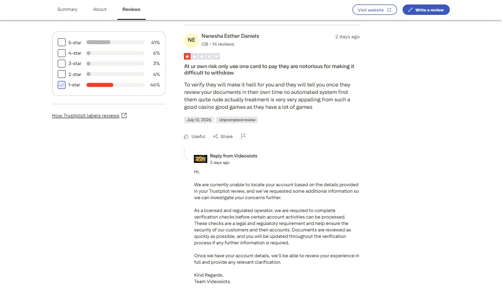Screenshot of Videoslots's negative Trustpilot review