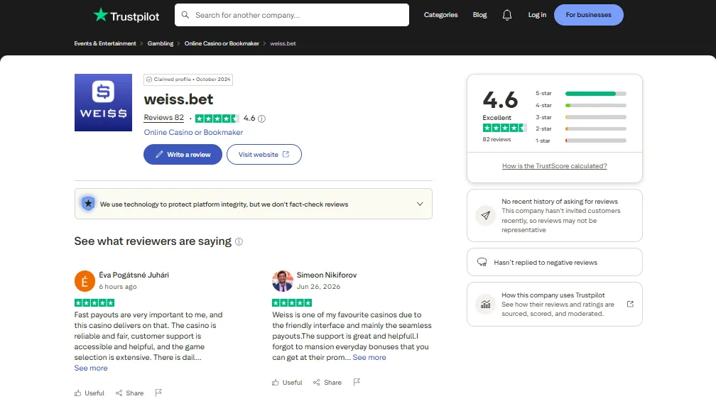 Screenshot of Weiss's Trustpilot rating overview